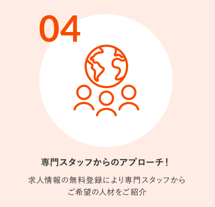 4.専門スタッフからのアプローチ！求人情報の無料登録により専門スタッフからご希望の人材をご紹介